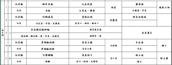 第九週午餐菜單