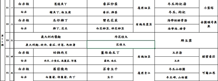 第十一週午餐菜單