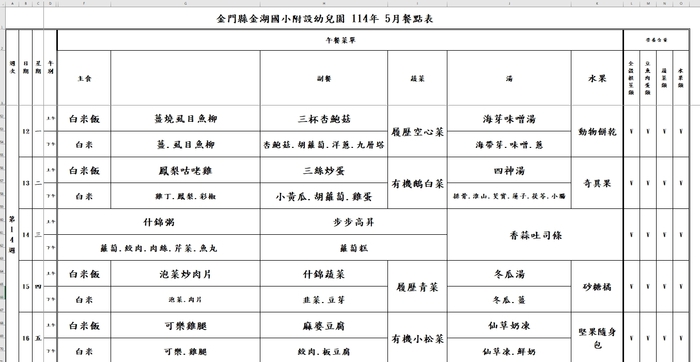 第十四週午餐菜單