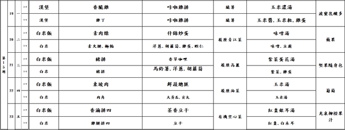 第十五週午餐菜單圖片