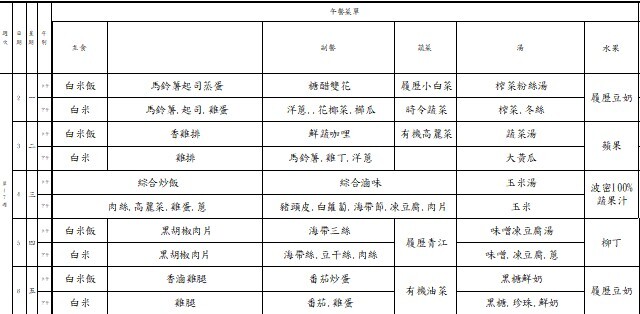 第十七週午餐菜單圖片