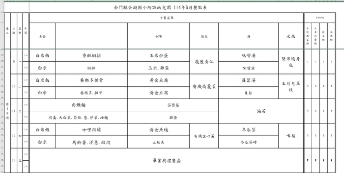 第十八週午餐菜單圖片