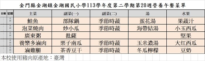 金湖國小113學年度第二學期第20週營養午餐菜單圖片